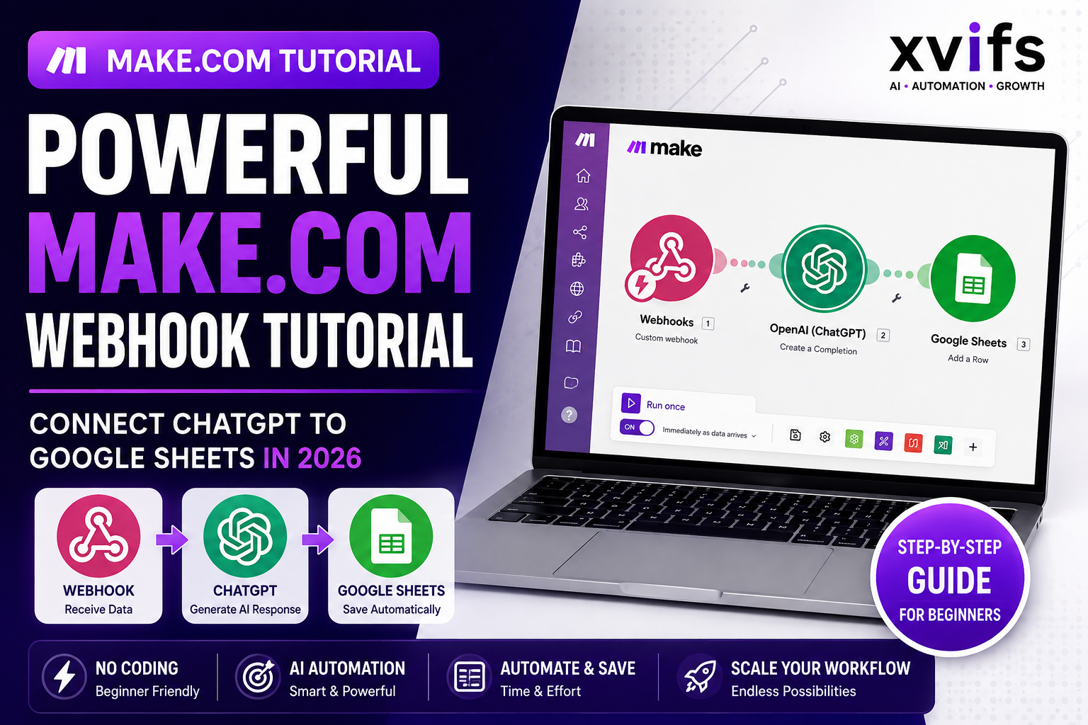 Make.com webhook tutorial connecting OpenAI ChatGPT with Google Sheets