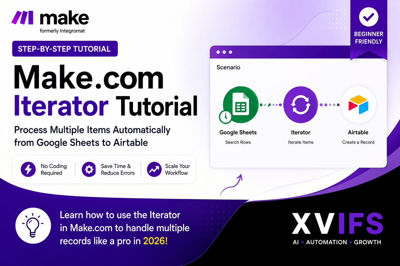 Make.com Iterator Tutorial – Process Multiple Items in 2026