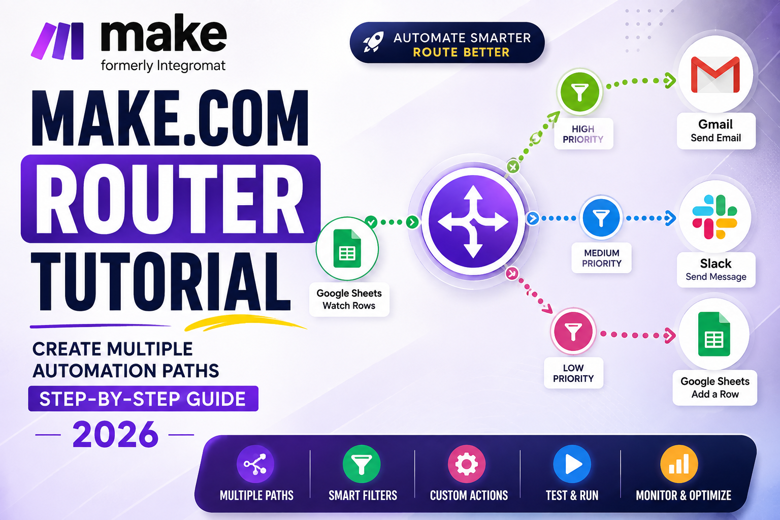 Make.com Router Tutorial – Create Multiple Automation Paths Step-by-Step Guide 2026