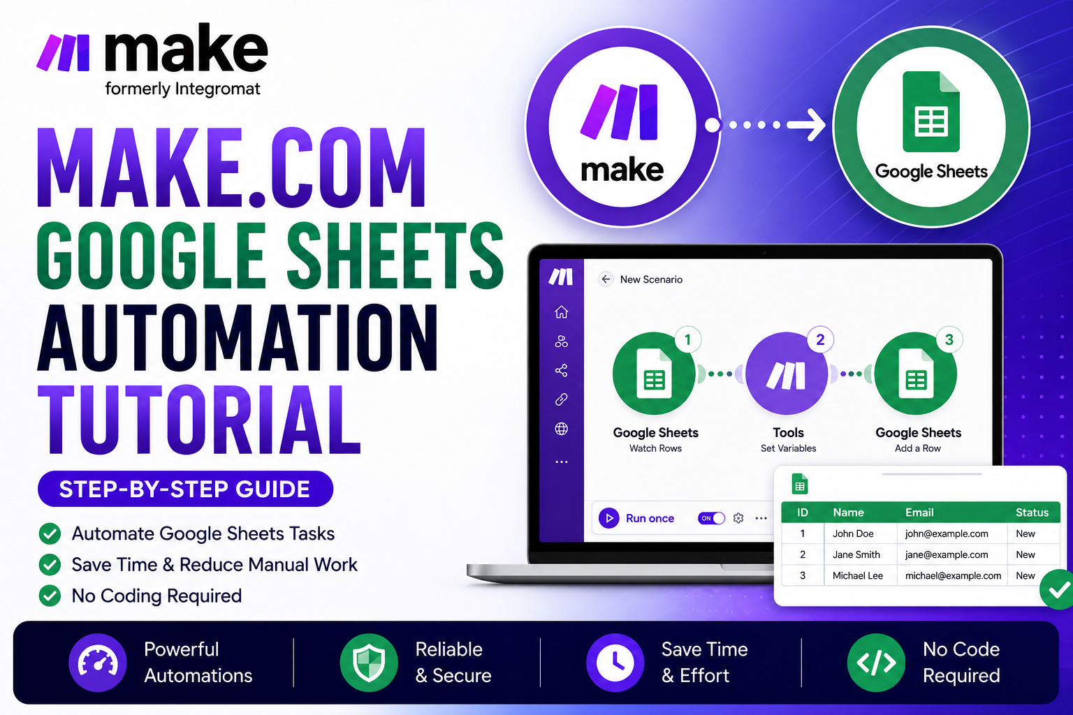 Make.com Google Sheets Automation Tutorial step-by-step guide