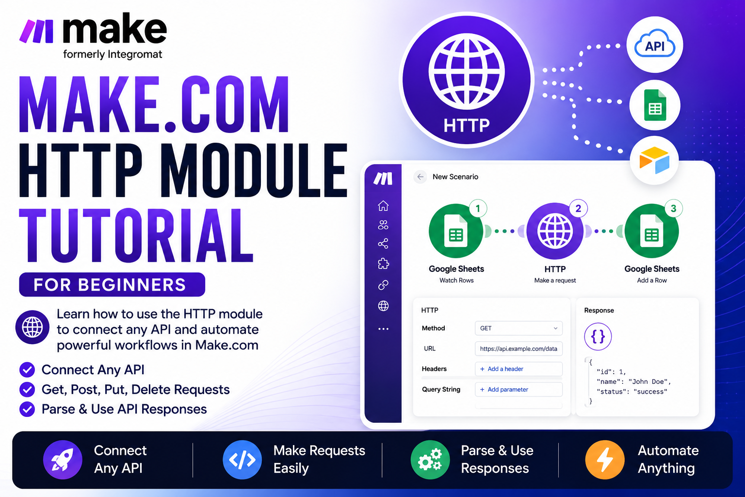 Make.com HTTP Module Tutorial for Beginners step-by-step API automation guide