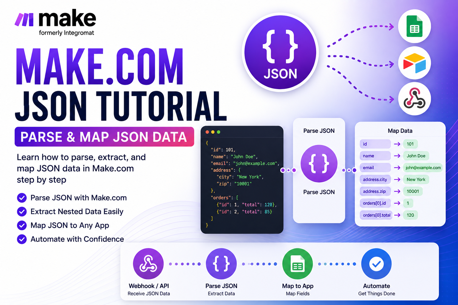 Make.com JSON Tutorial – Parse and Map JSON Data