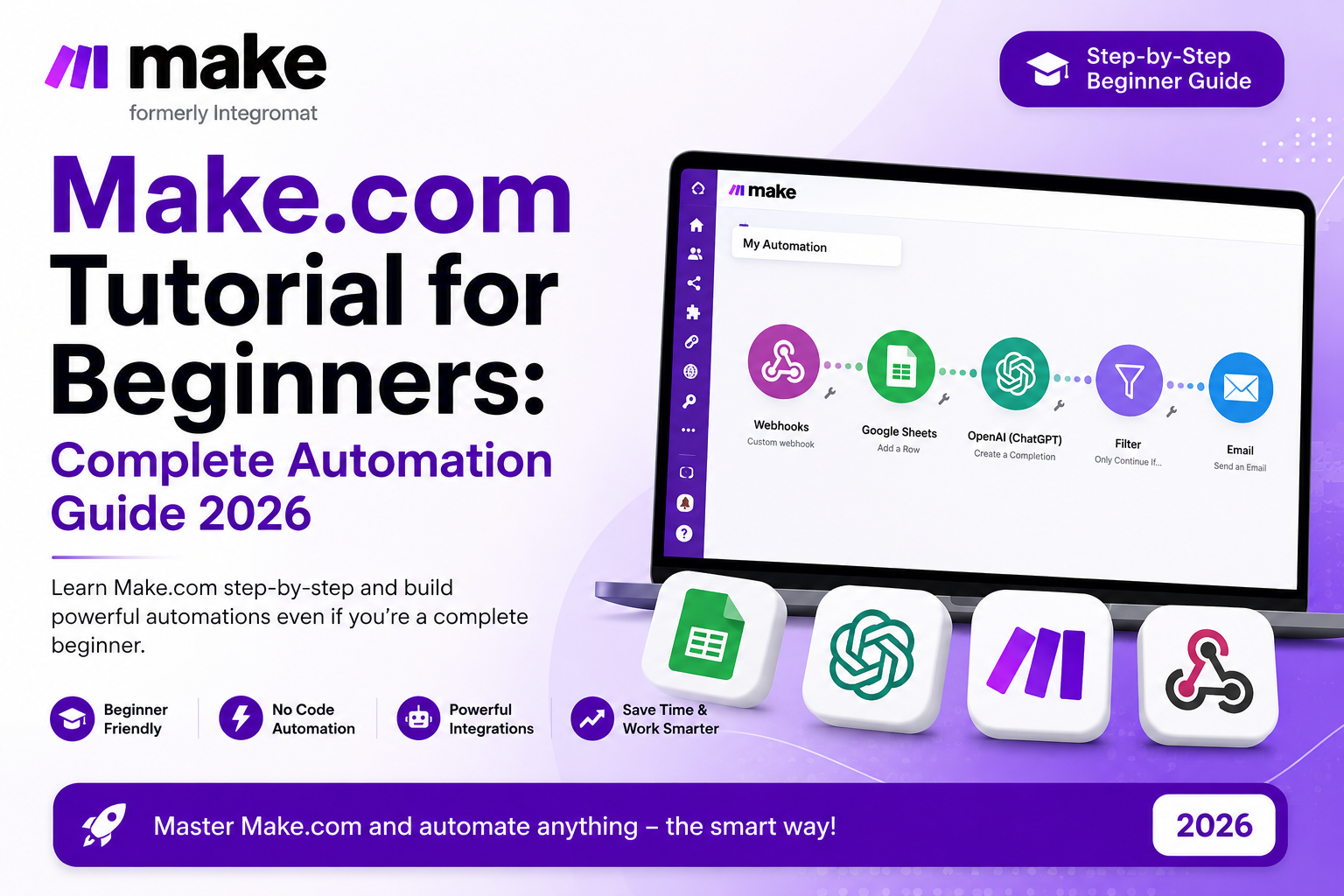 Make.com Tutorial for Beginners complete automation guide 2026