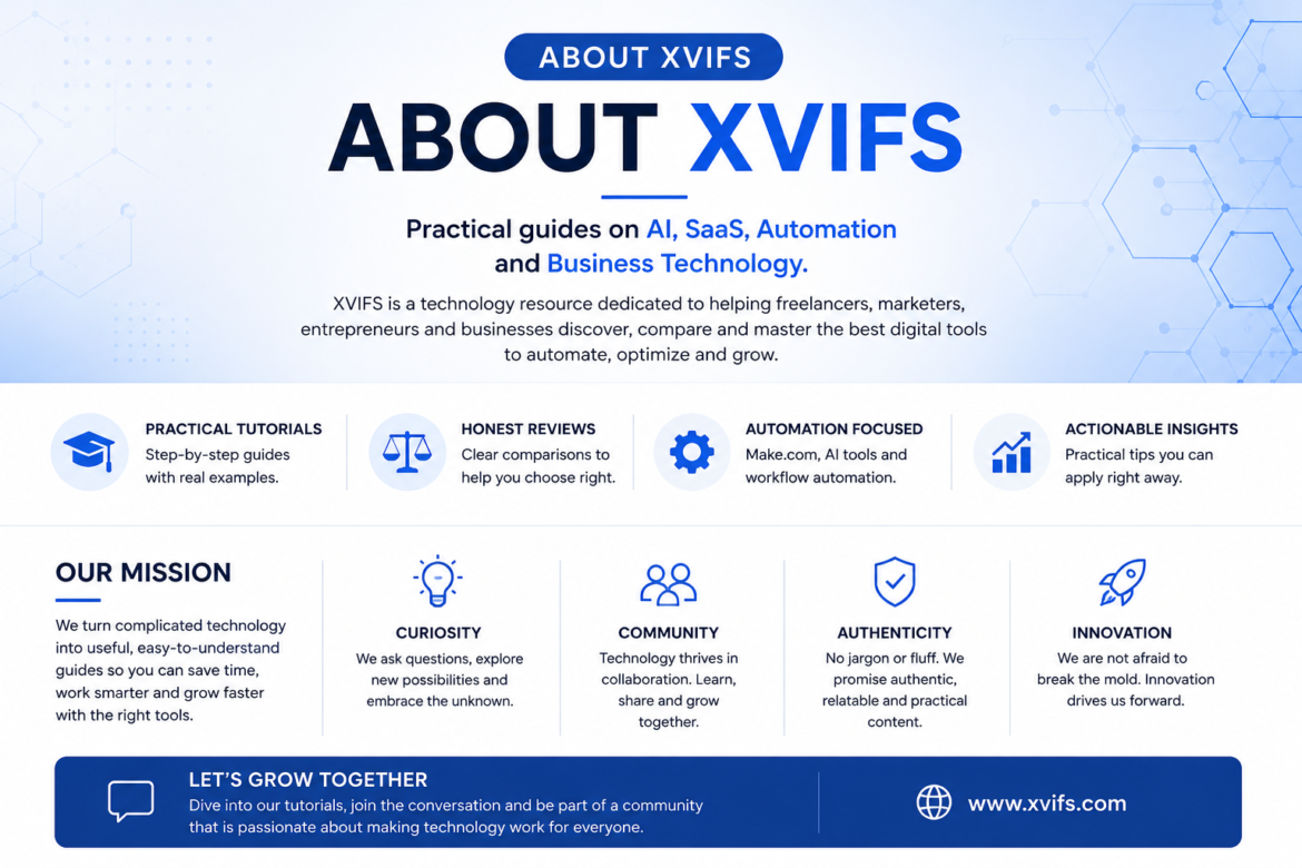 About XVIFS