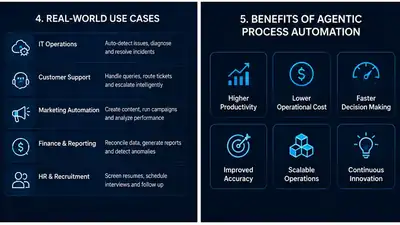 Agentic process automation use cases and business benefits