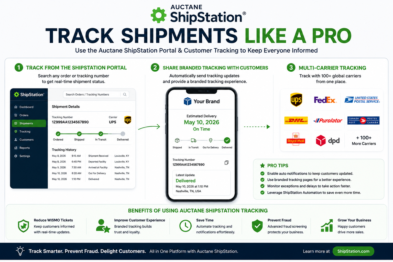 How to use Auctane ShipStation Tracking for shipment updates