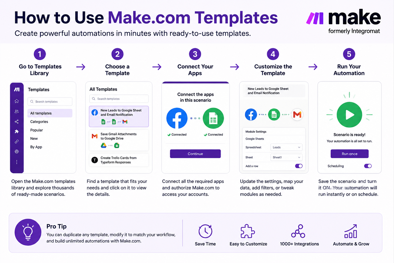 How to Use Make.com Templates Step by Step How to use Make.com templates to create an automation scenario